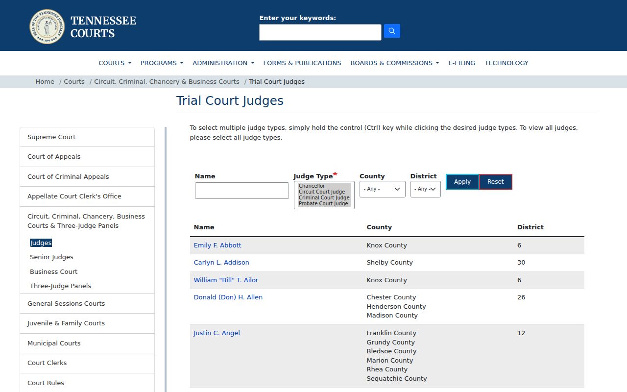 Tennessee trial judge directory for the 13th Judicial District